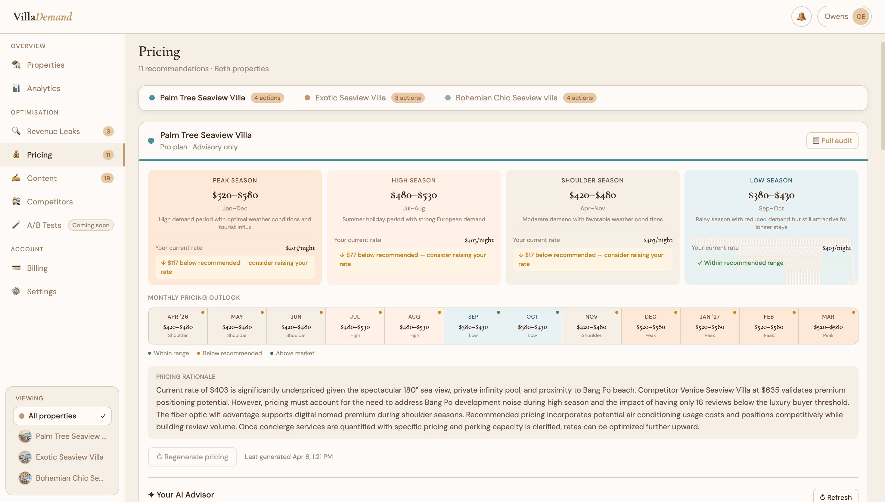 VillaDemand pricing page showing seasonal price recommendations
